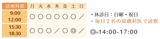 診療時間